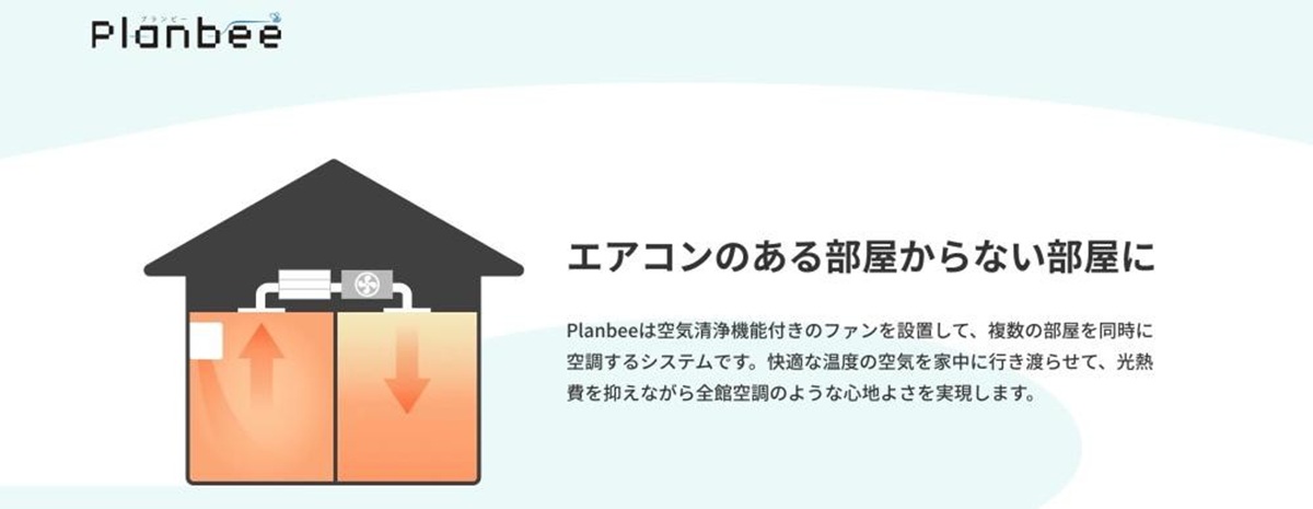 OMソーラーのプランビー