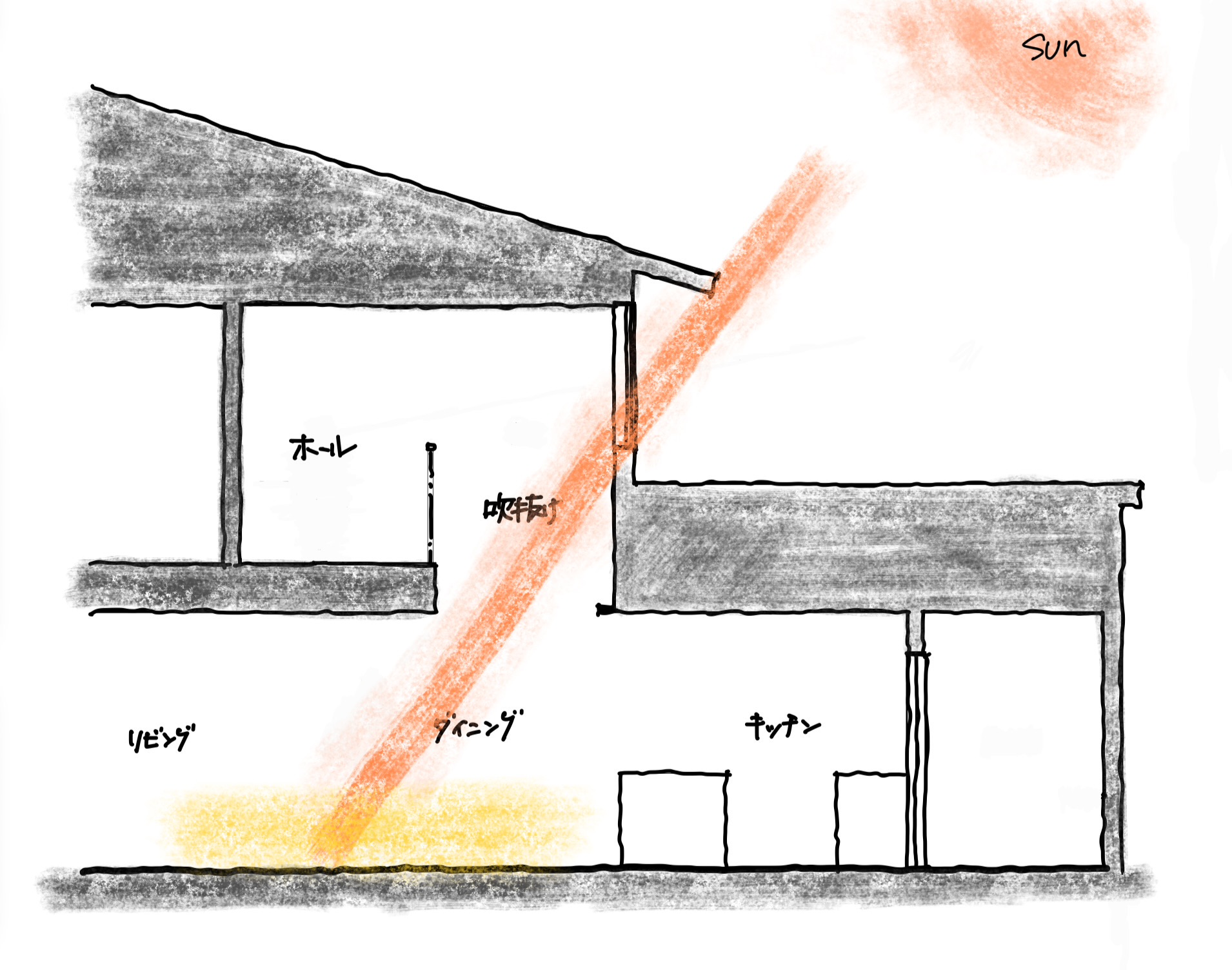 見学会 光の入れ方