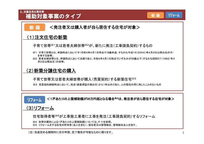 対象要件1