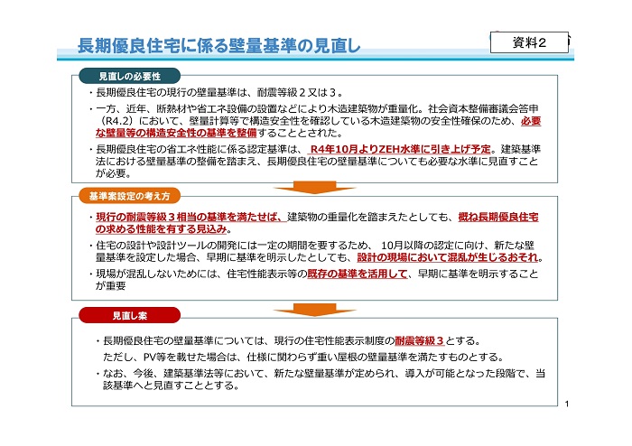 長期優良住宅認定の基準見直し資料