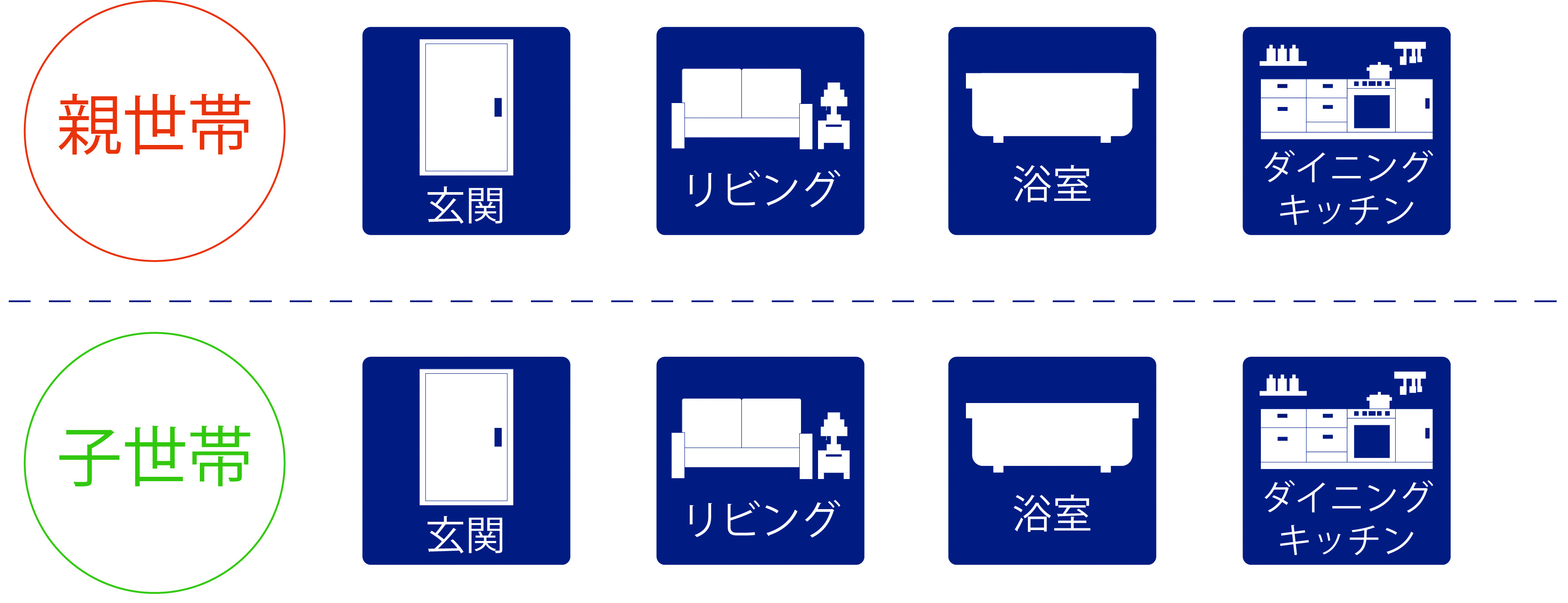 分離型