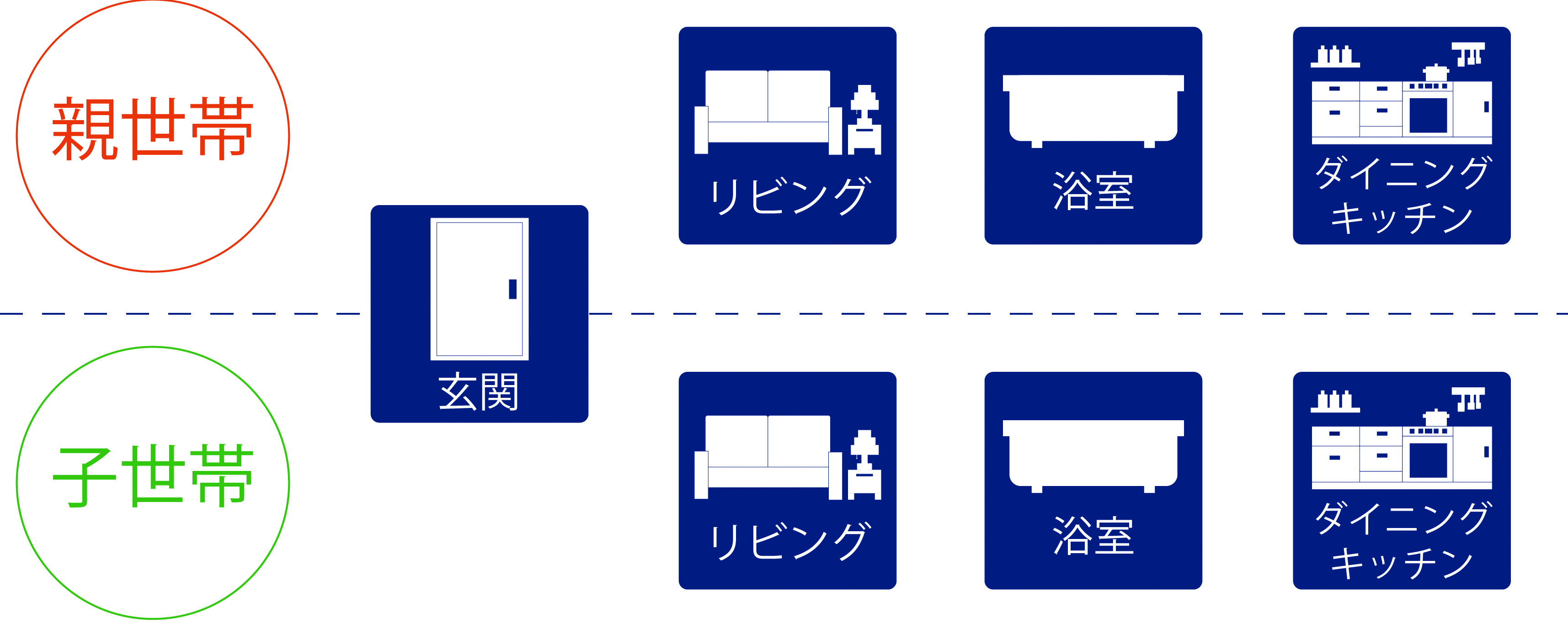 玄関共有型