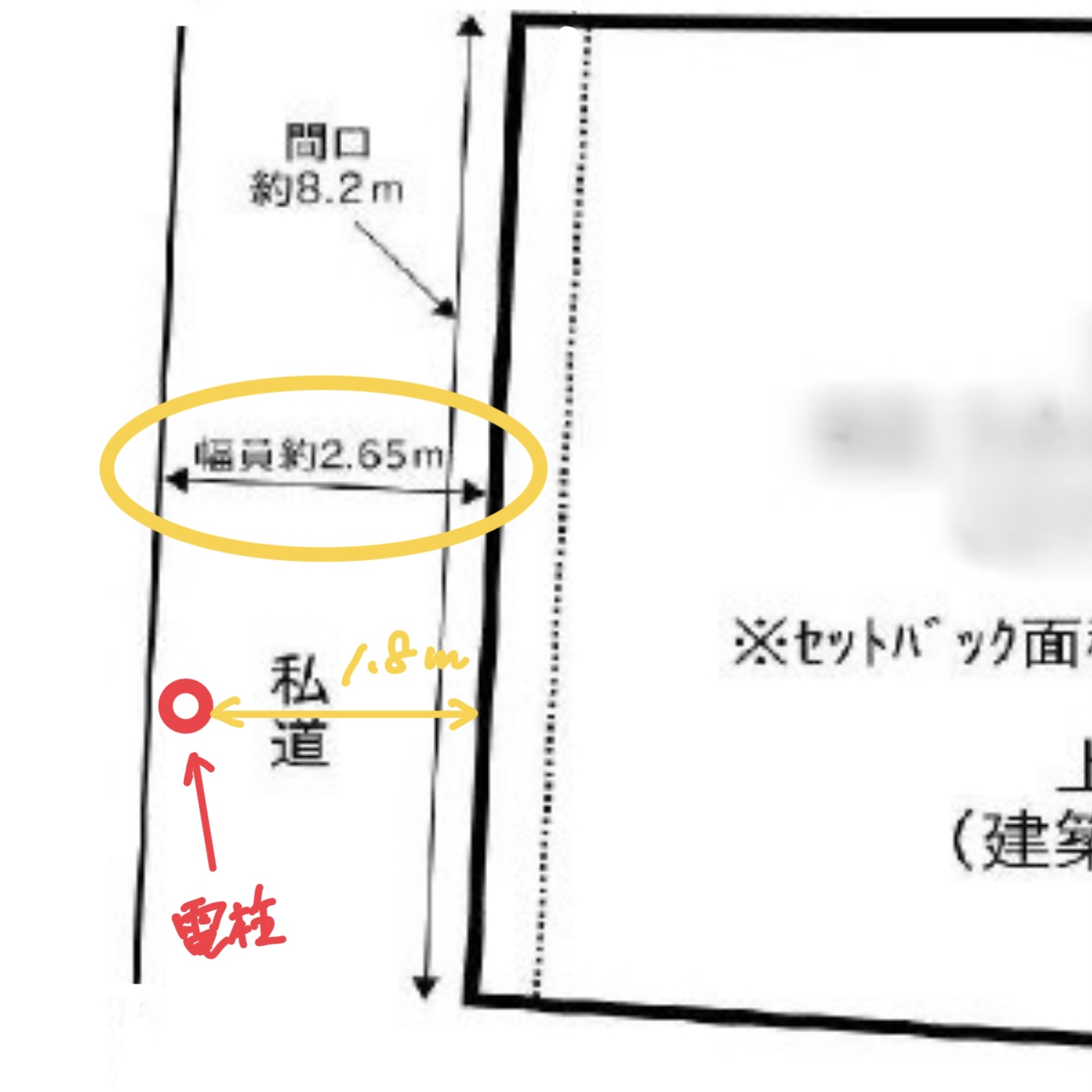 物件資料