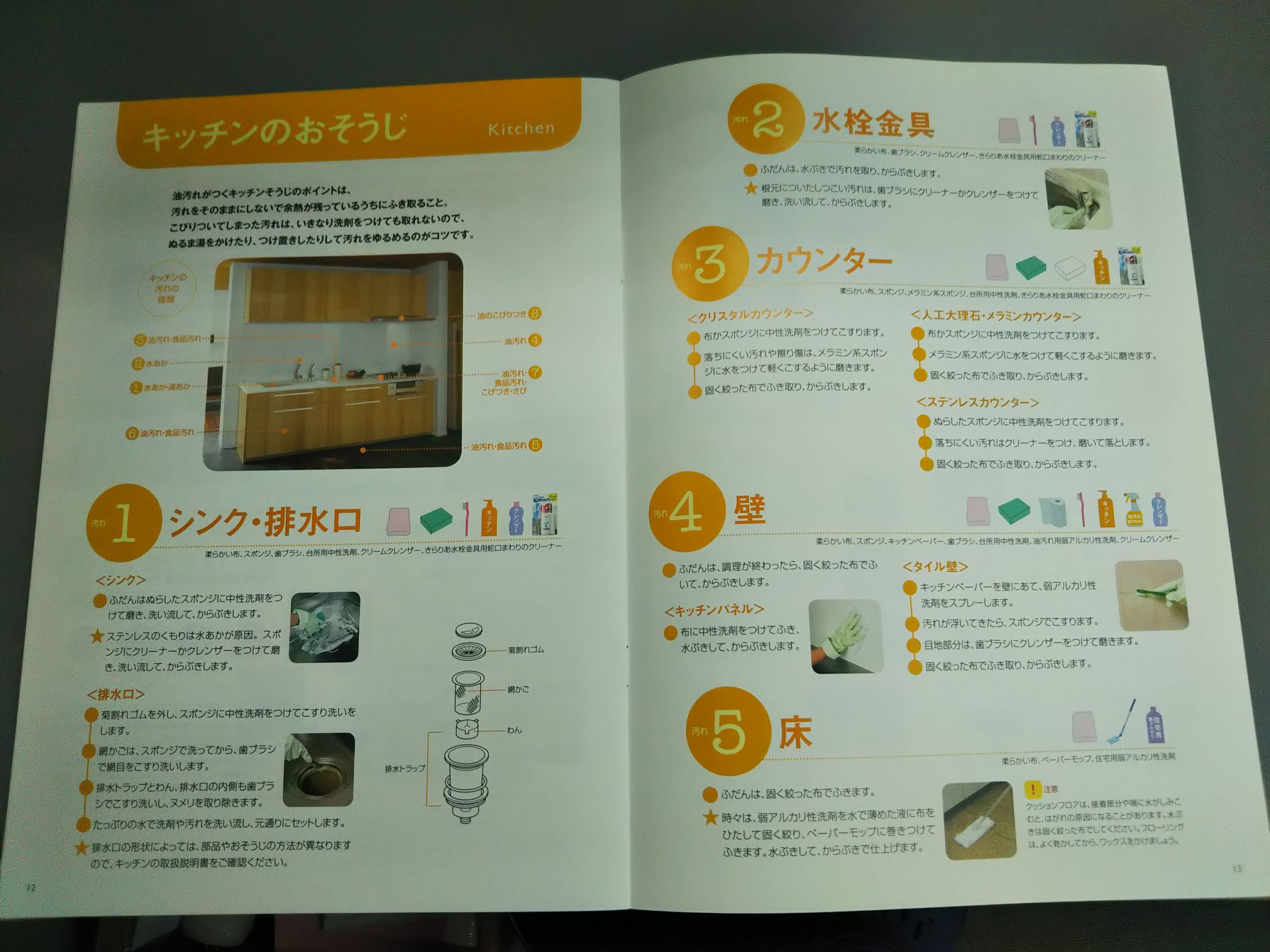 水回り１