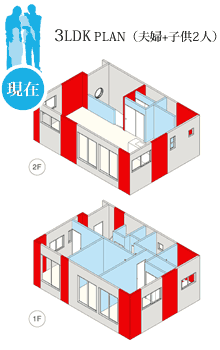 3LDK PLAN(夫婦+子供2人)