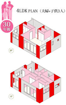 4LDK PLAN(夫婦+子供3人)