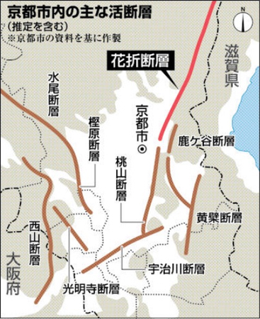 京都新聞2016/4/16引用