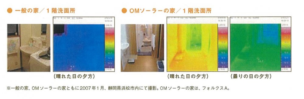 熱画像